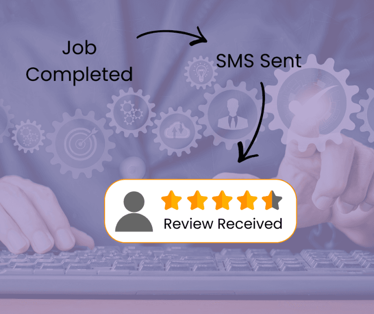 Simple review automation workflow for service-based small businesses to answer the question is review automation worth it