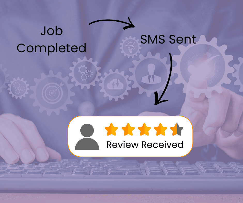 Simple review automation workflow for service-based small businesses to answer the question is review automation worth it